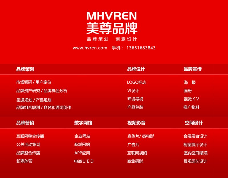 品牌策划在现代商业中的创新与应用