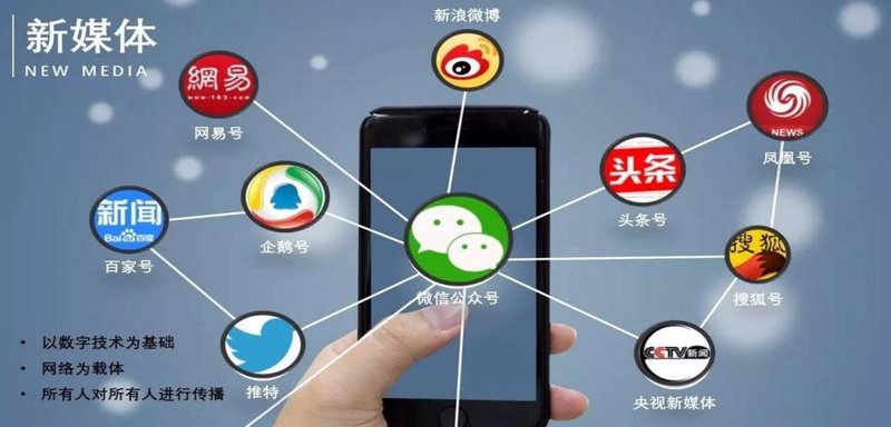 宣传片制作:讲述品牌故事的艺术