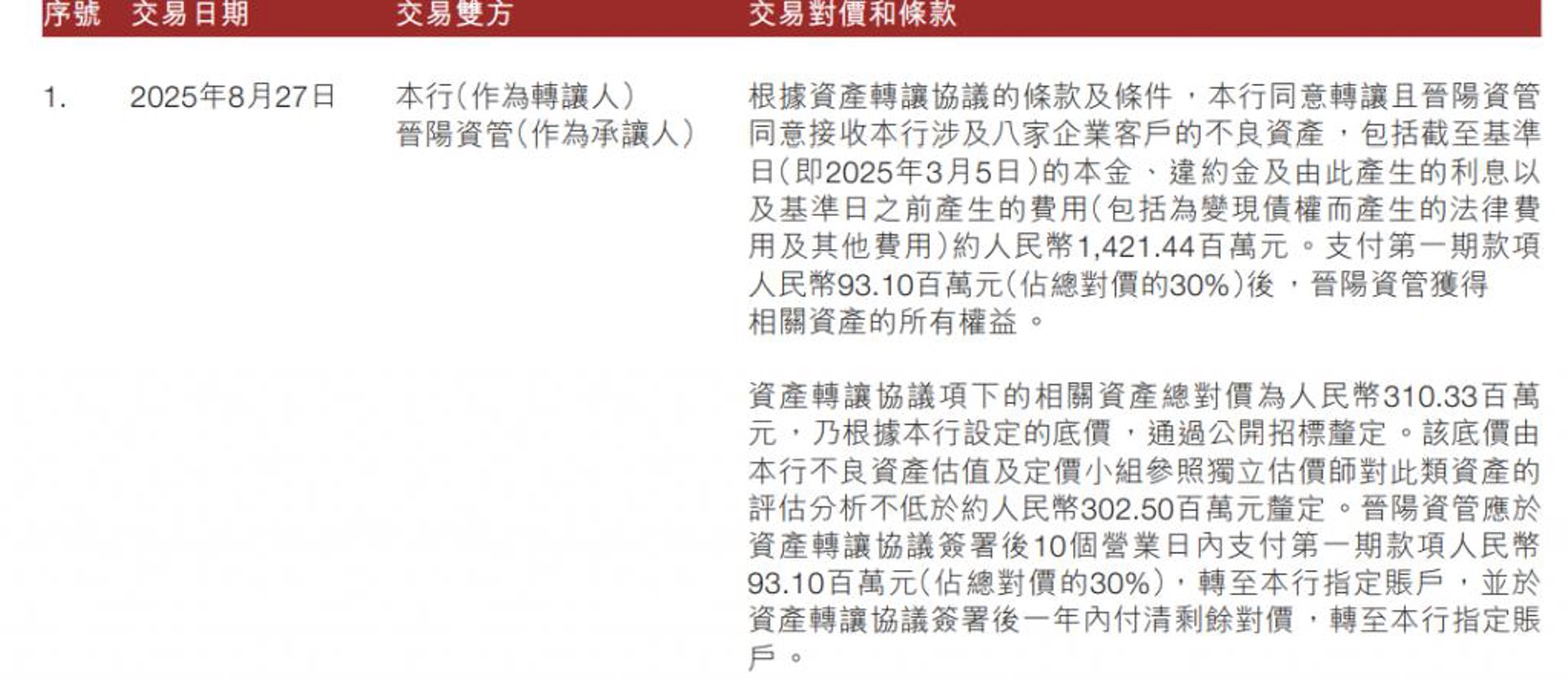 纤涛广告